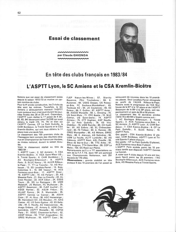 1973-1984 — 12 saisons consécutives dans le top 25 (France Tennis de Table n°400) 1973-1984 — 12 saisons consécutives dans le top 25 (France Tennis de Table n°400)