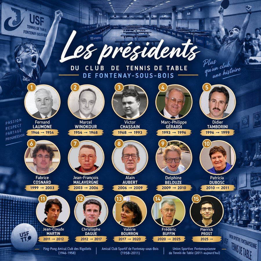 Les pr&eacute;sidents du club de tennis de table de Fontenay-sous-Bois, de 1946 &agrave; aujourd'hui