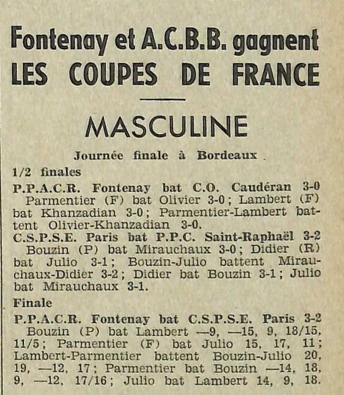 1957 — Vainqueur de la Coupe de France, Parmentier et Lambert battent le C.S.P.S.E. Paris